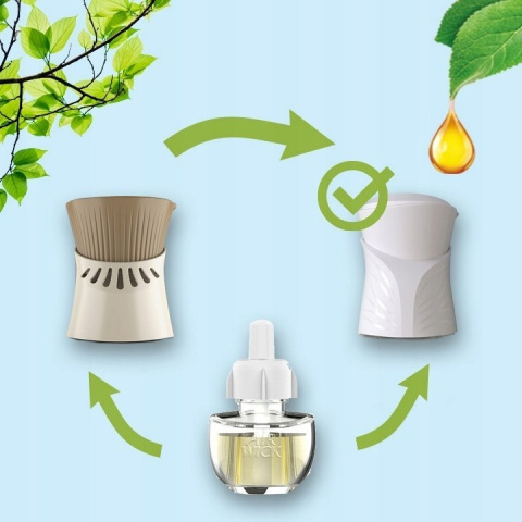 AIR WICK ŁĄKA KWIETNA ELEKTRYCZNY ODŚWIEŻACZ POW.KOMPLET Z WKŁADEM 19ML AIR WICK ŁĄKA KWIETNA ELEKTRYCZNY ODŚWIEŻACZ POW.KOMPLET Z WKŁADEM 19ML