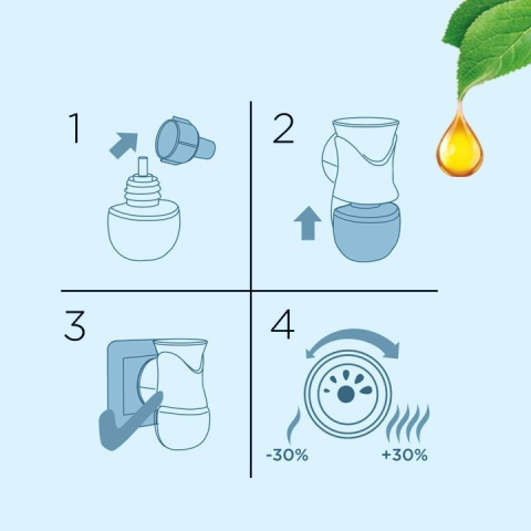 AIR WICK ŁĄKA KWIETNA ELEKTRYCZNY ODŚWIEŻACZ POW.KOMPLET Z WKŁADEM 19ML AIR WICK ŁĄKA KWIETNA ELEKTRYCZNY ODŚWIEŻACZ POW.KOMPLET Z WKŁADEM 19ML